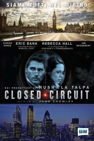 Closed Circuit streaming